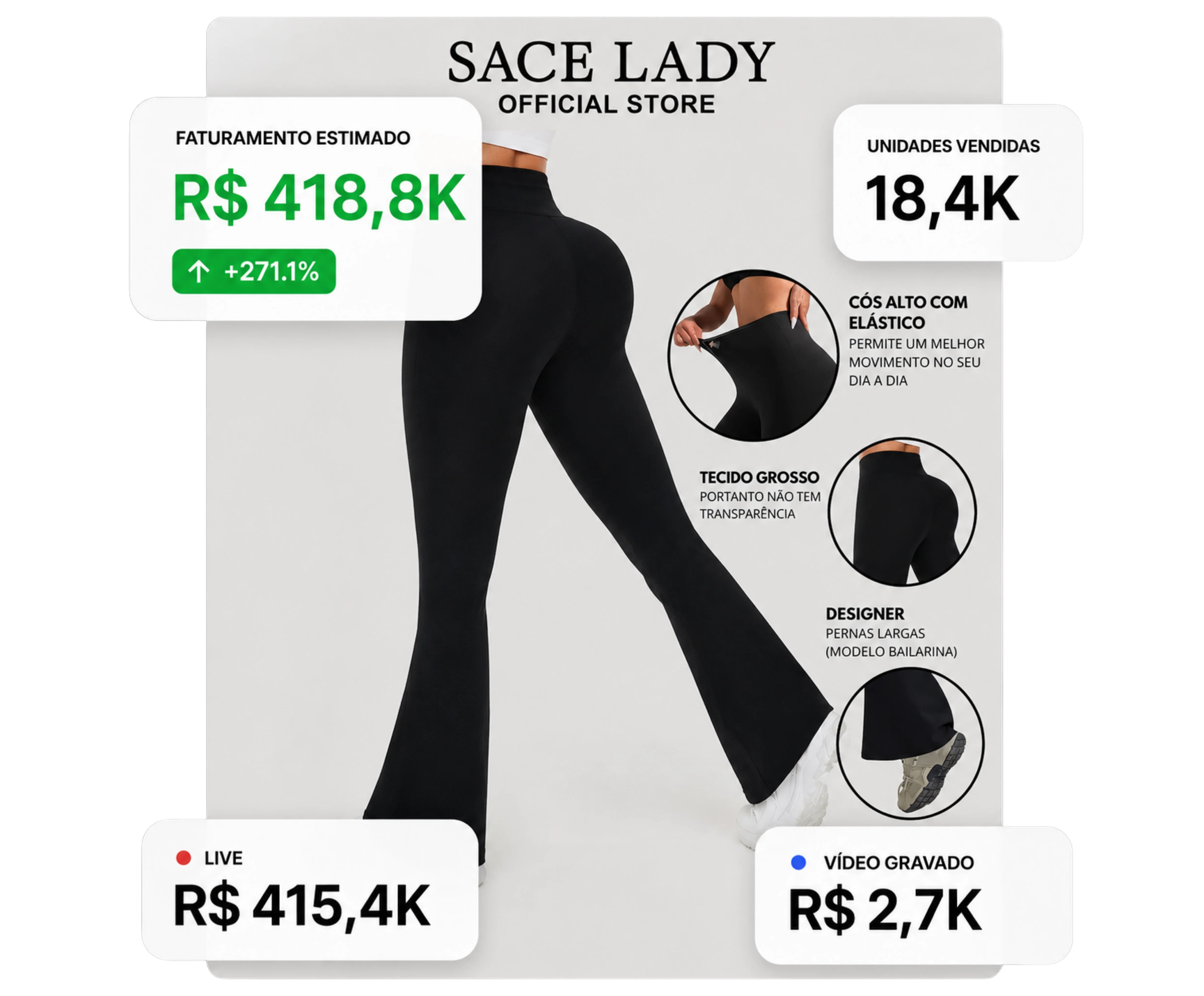 Validação